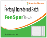 Buy Fentanyl Patch
